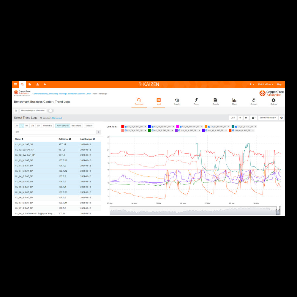 CopperTree Analytics Carousel images (6)