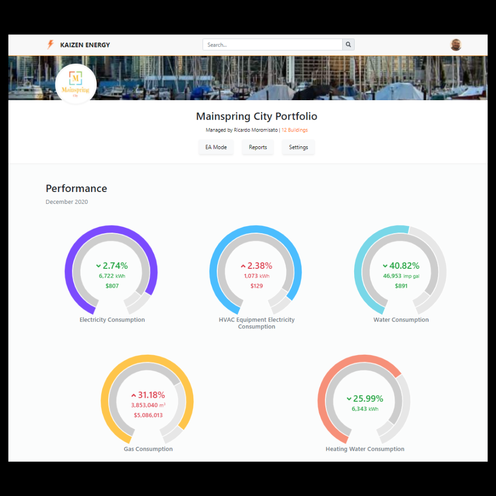CopperTree Analytics Carousel images (8)